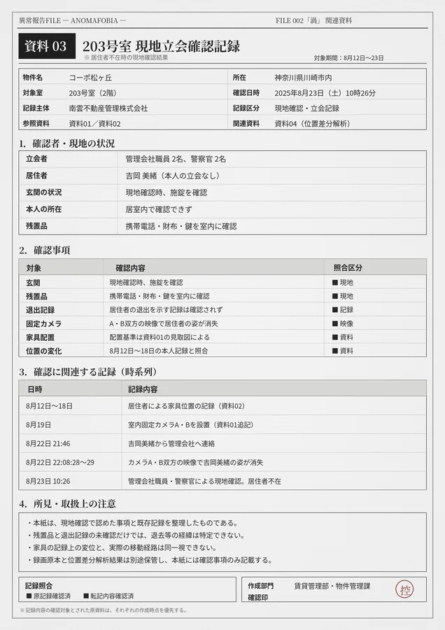 8月23日の現地立会確認記録。管理会社職員と警察官による確認事項、残置品、固定カメラ映像について表形式でまとめられている。